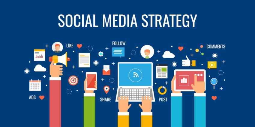 Social Media Strategy Plan